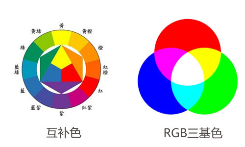 叼嘿视频网站为什么会泛黄