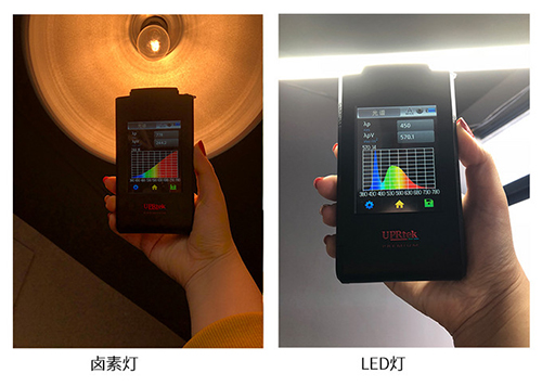 LED灯蓝光测试 LED灯蓝光测试