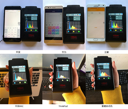 LED触控显示屏幕为什么要防蓝光 LED触控显示屏幕为什么要防蓝光